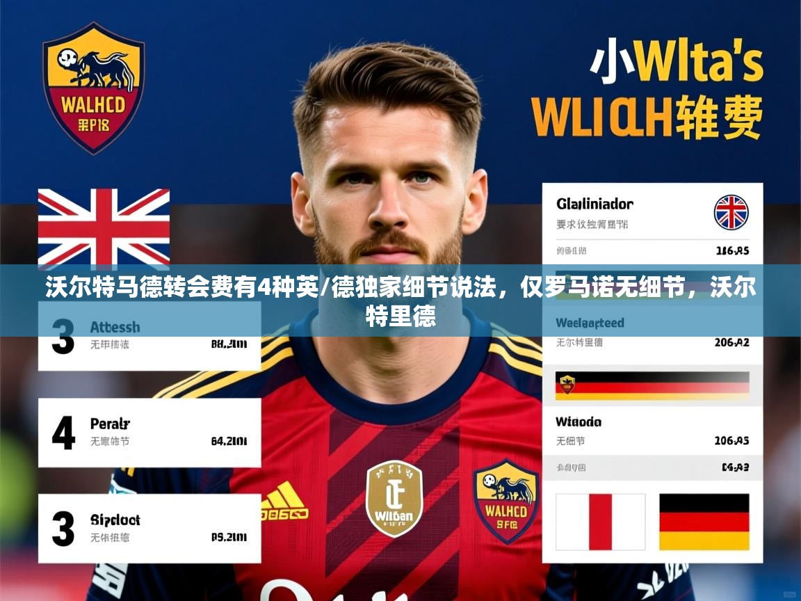 2025九游娱乐官网登录入口沃尔特马德转会费有4种英/德独家细节说法，仅罗马诺无细节，沃尔特里德