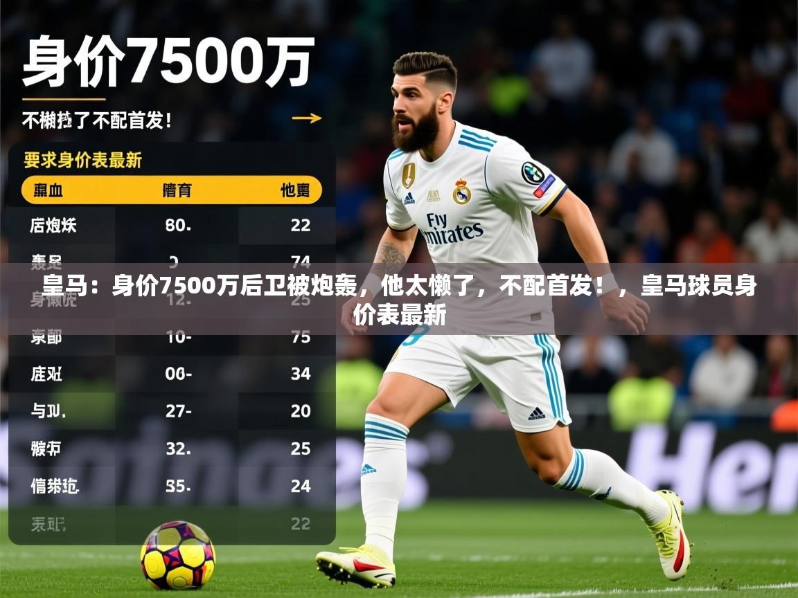 2025九游娱乐app优惠多皇马：身价7500万后卫被炮轰，他太懒了，不配首发！，皇马球员身价表最新  第1张