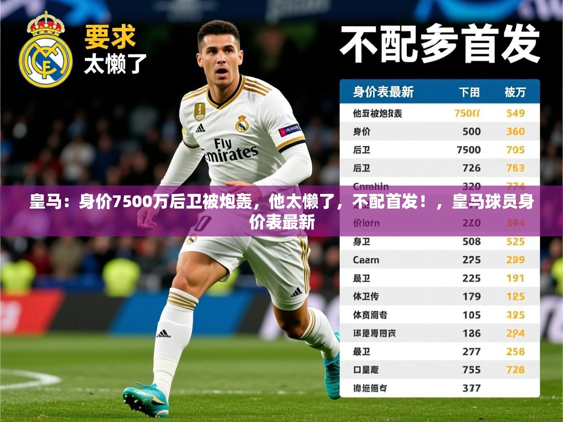 2025九游娱乐app优惠多皇马：身价7500万后卫被炮轰，他太懒了，不配首发！，皇马球员身价表最新  第3张