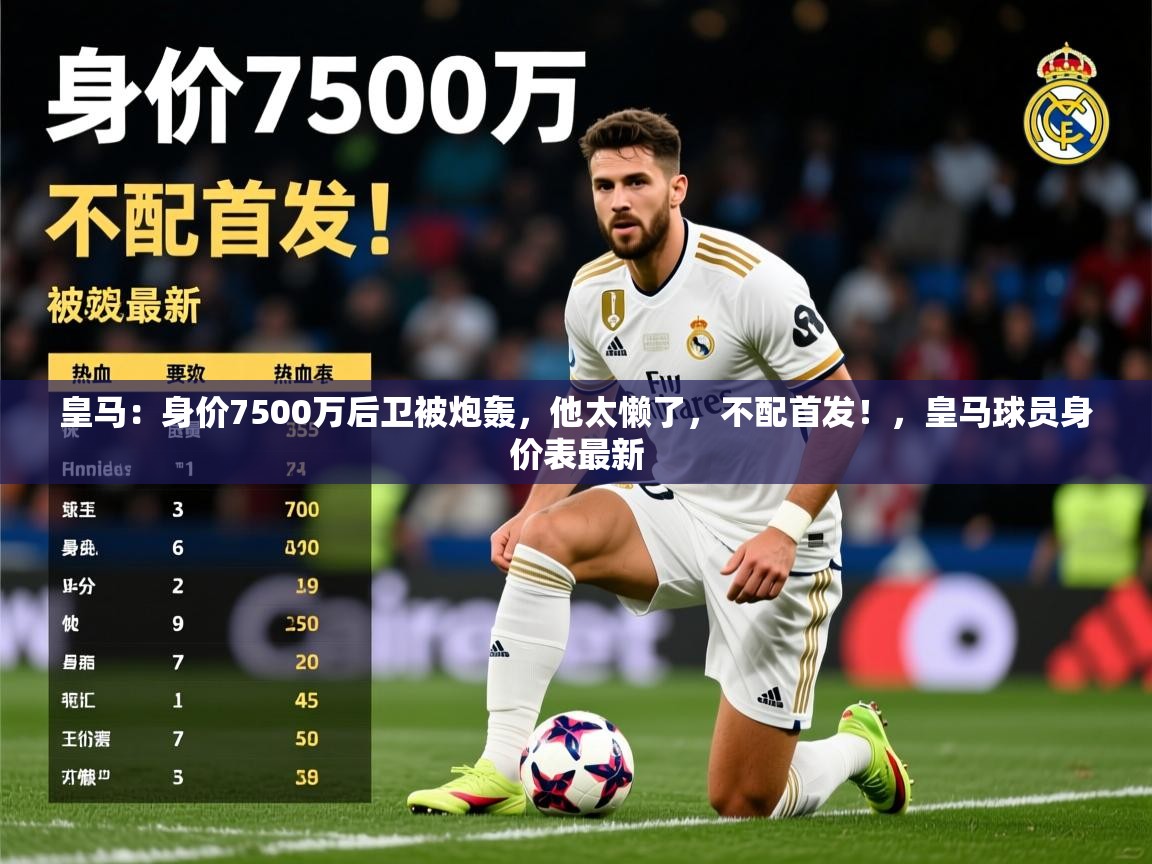 2025九游娱乐app优惠多皇马：身价7500万后卫被炮轰，他太懒了，不配首发！，皇马球员身价表最新  第4张