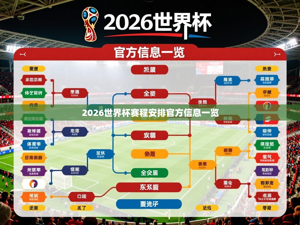 2026九游娱乐官网入口官方正版2026世界杯赛程安排官方信息一览 第2张